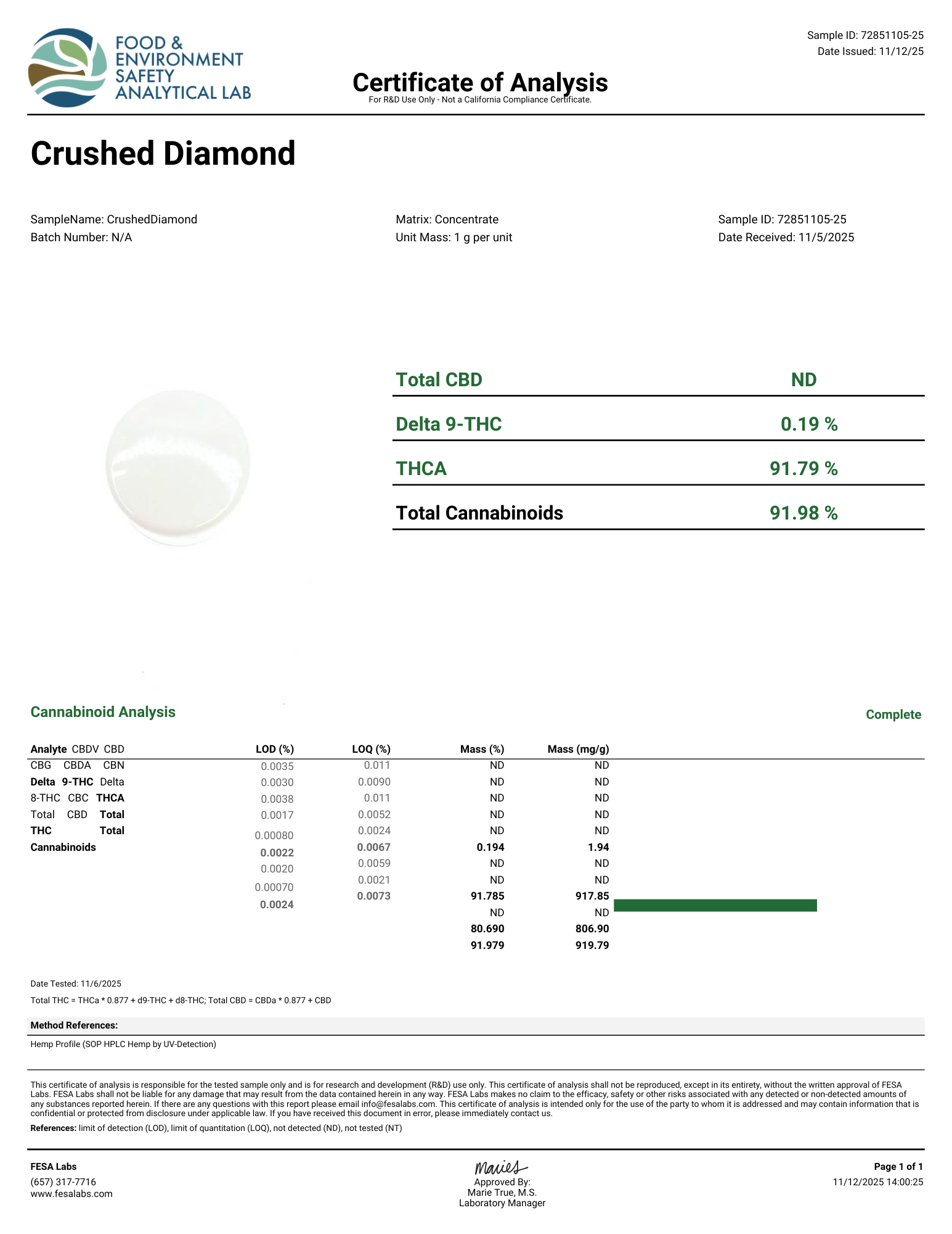 Crush Diamond Glitter Bomb