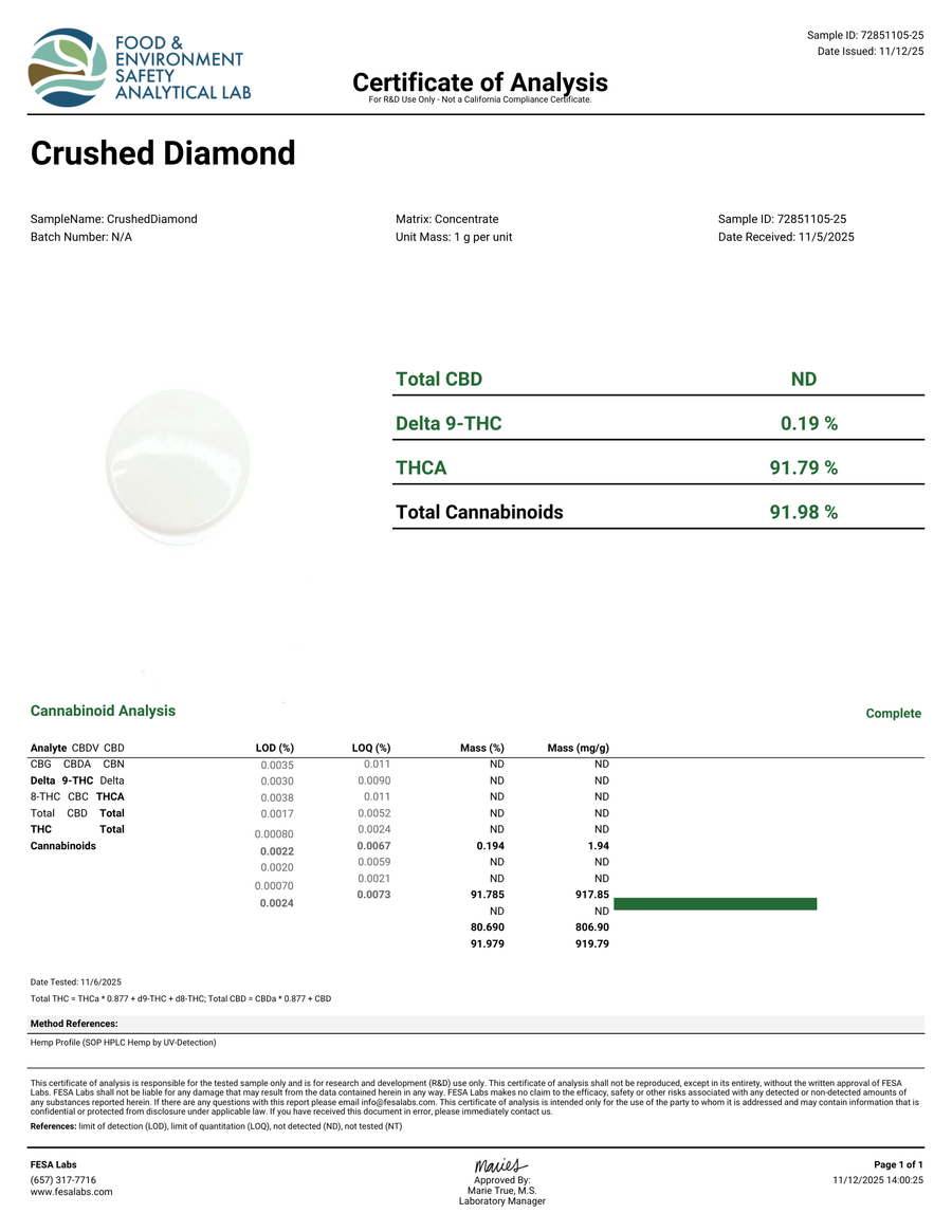 Blueberry Kush Crush Diamond 7G (Buy 1 Get 1)