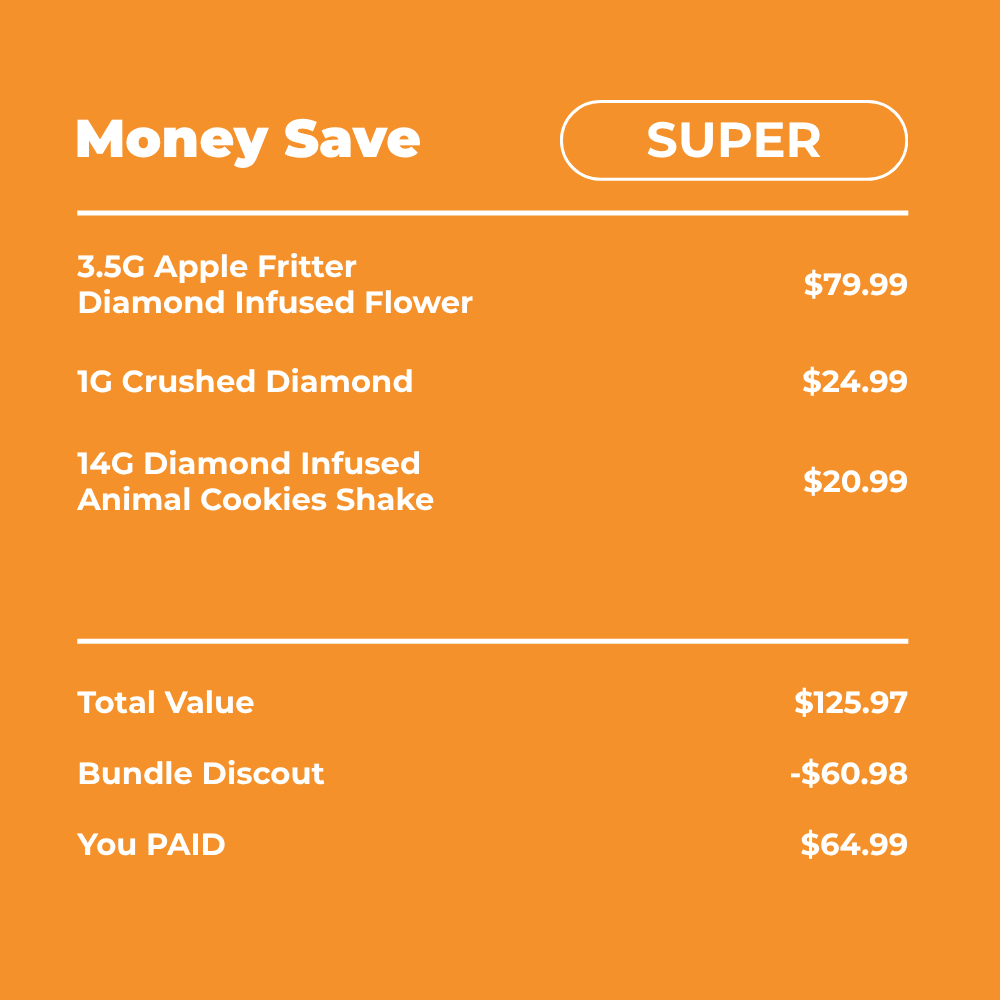 Annihilatus Bundle