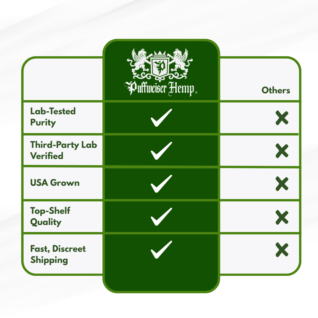 💎Apple Fritter - Diamond Infused Flower