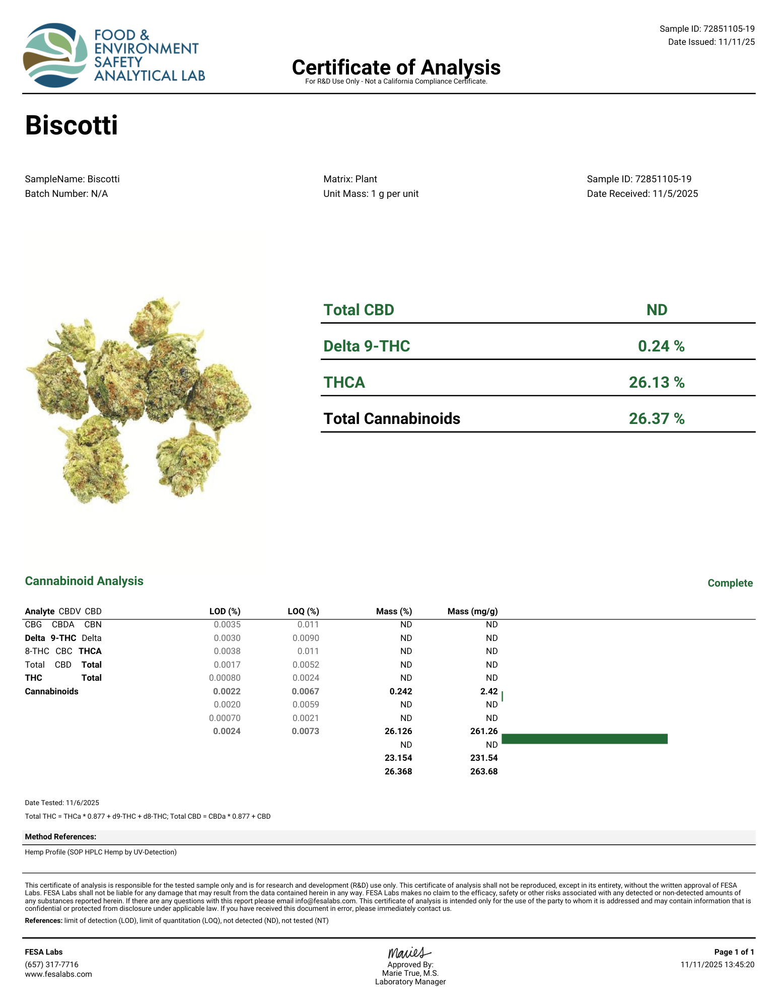 💎Biscotti - Diamond Infused Flower