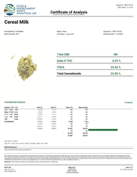 Cereal Milk Flower