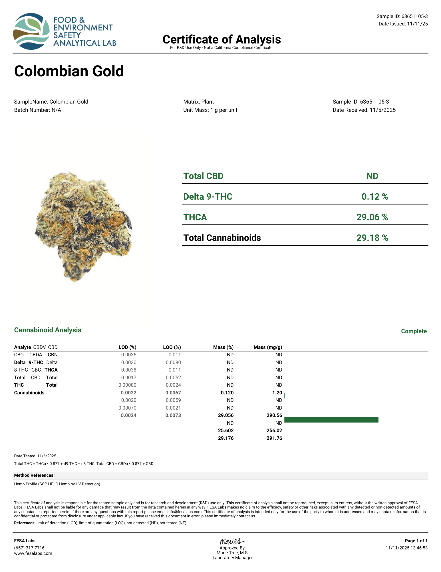 💎Columbia Gold - Diamond Infused Flower