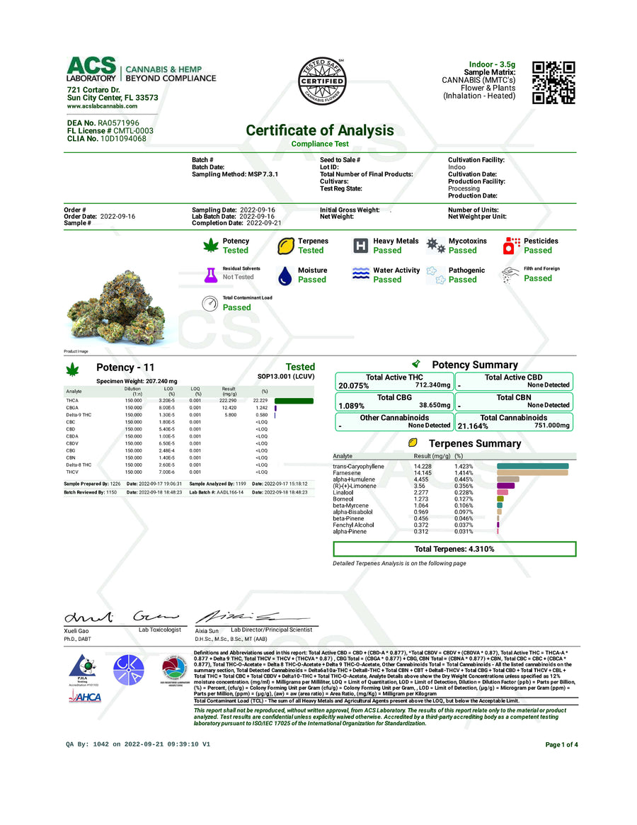 Certificate of analysis