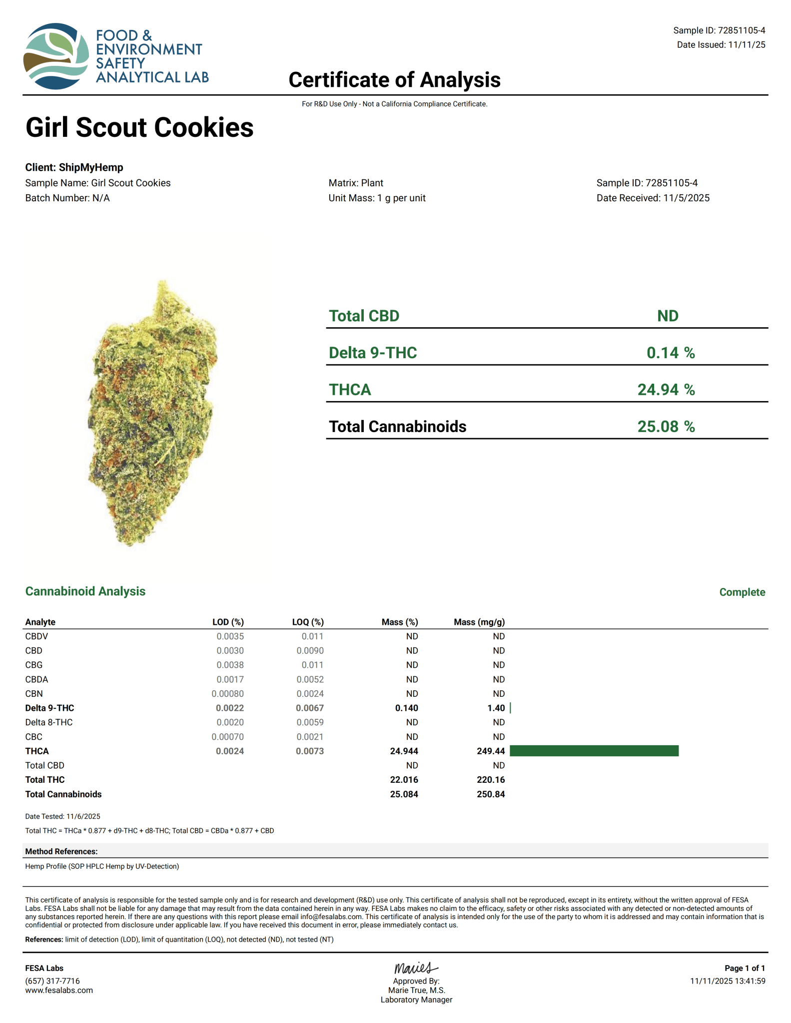 Girl Scout Cookies Flower