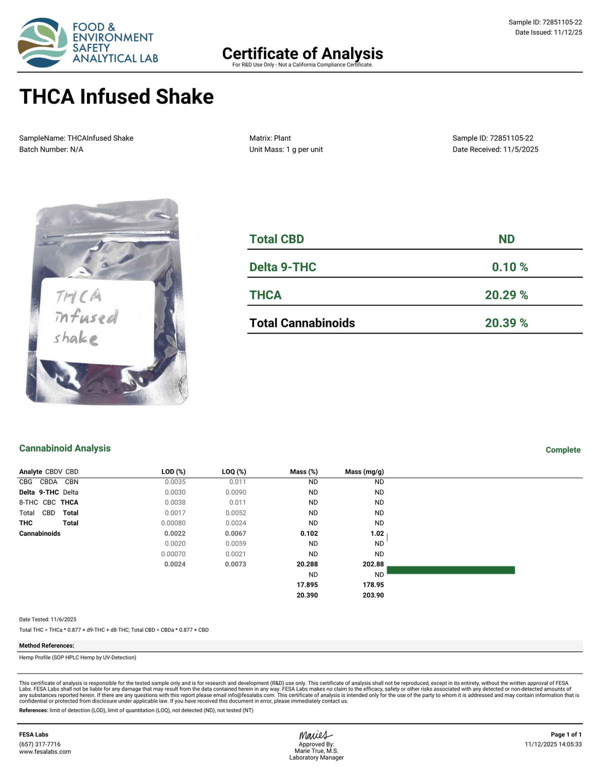 Girl Scout Cookies Shake
