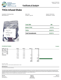 Girl Scout Cookies Shake