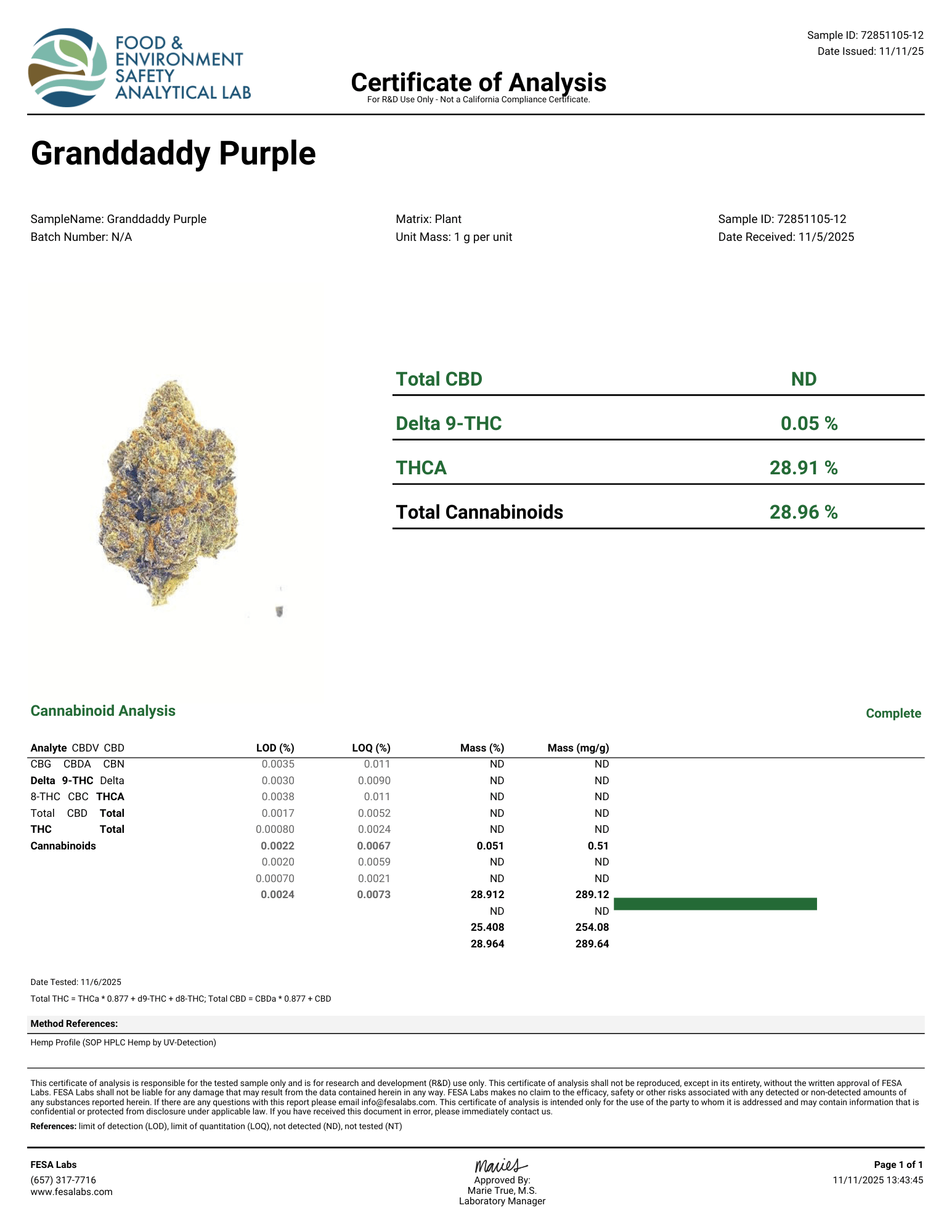 Granddaddy Purple Flower Wholesale