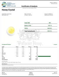 Honey Crystal - Guavas Wild Ripz
