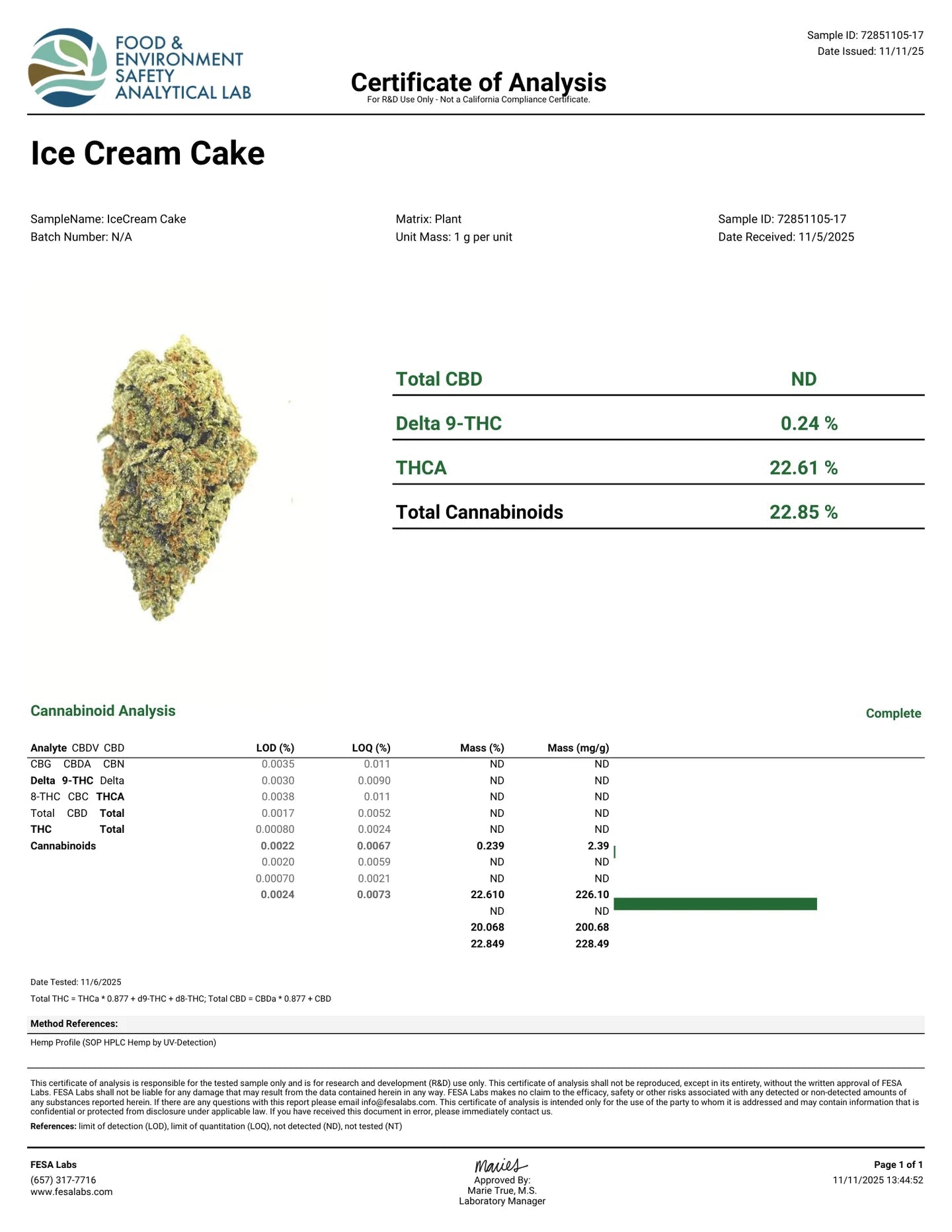 Ice Cream Cake THCA Flower Ounce Micros