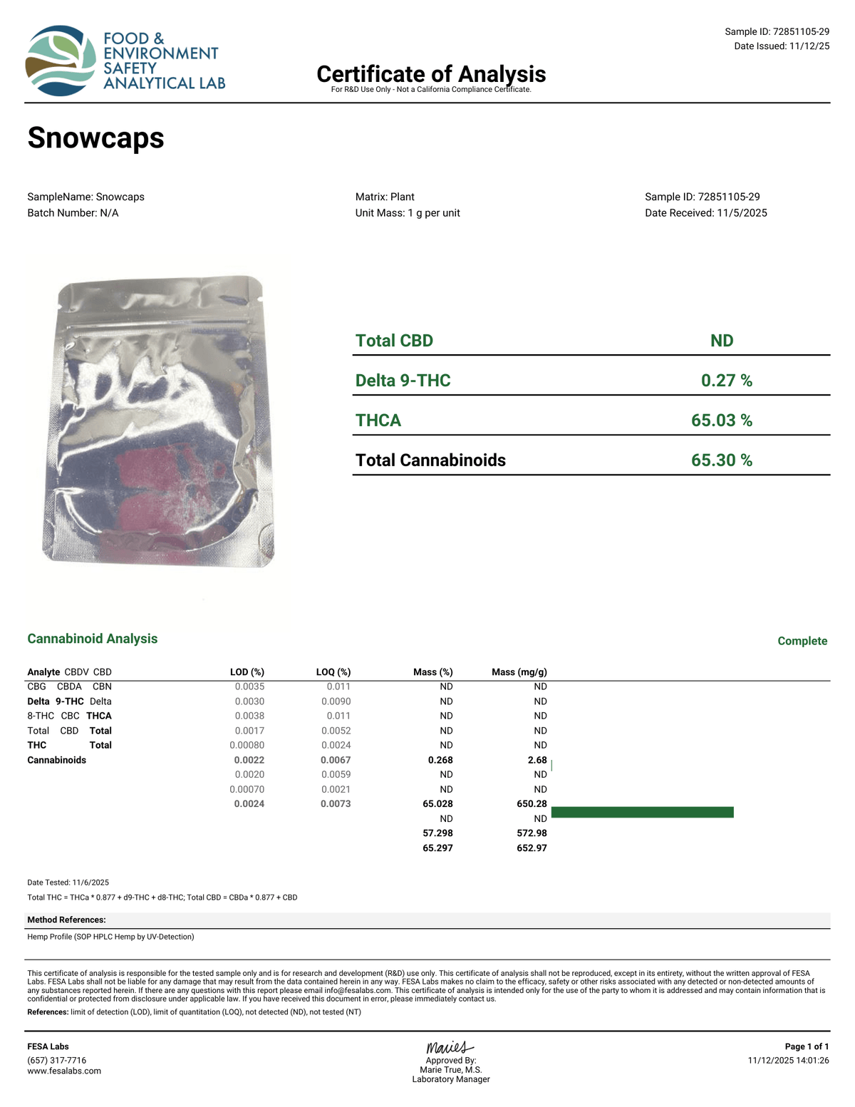 King Kong Snowcaps