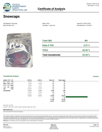 King Kong Snowcaps
