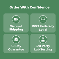 Preroll Bundle
