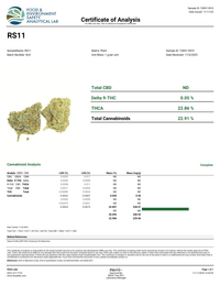 RS11 Smalls