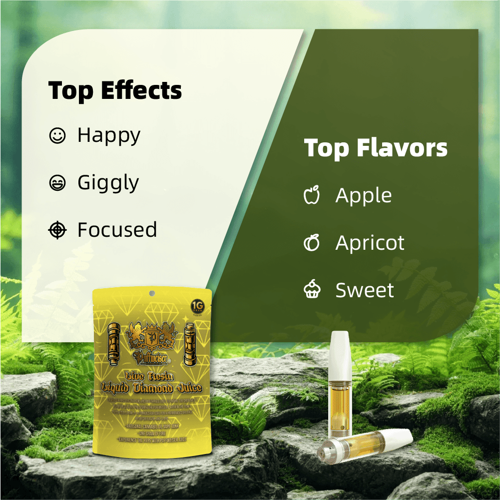 Sour Space Candy Cart